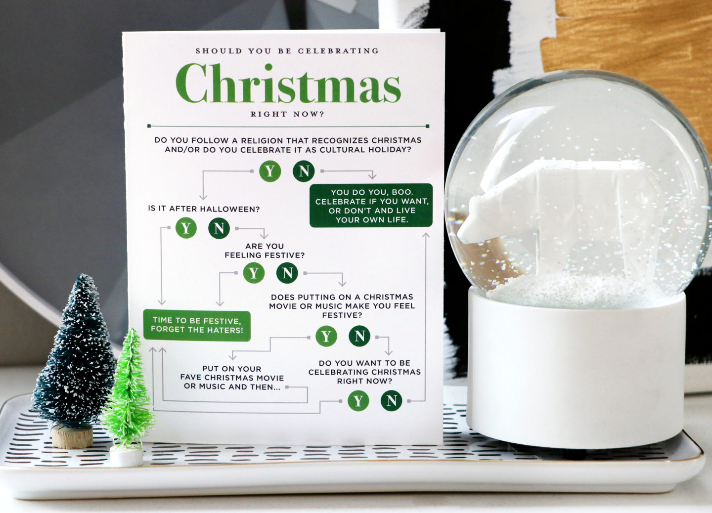 Should You Be Celebrating Christmas Flowchart - Christmas Cards 2016 - Karen Kavett